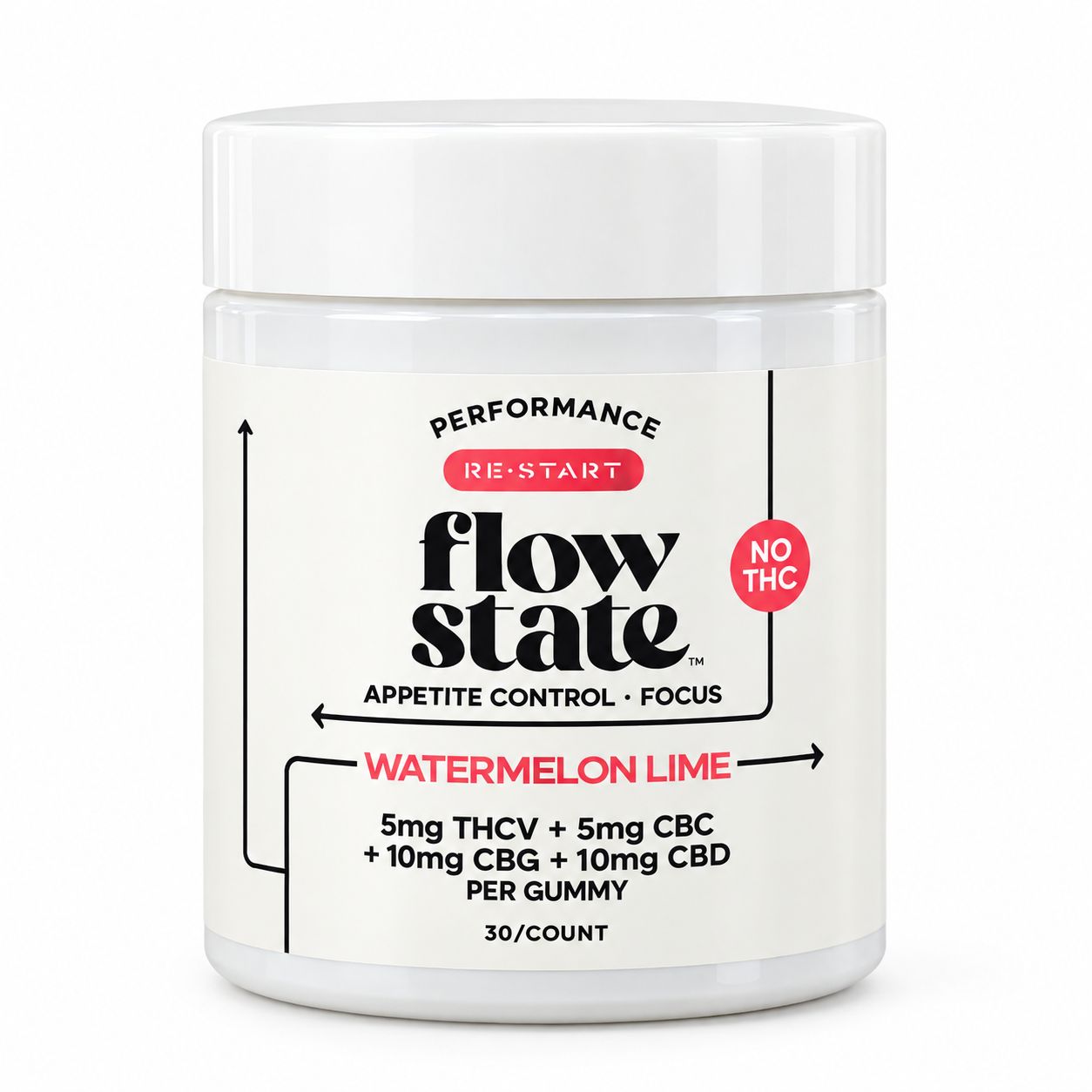 SAVE 50% - 30MG THCV:CBC:CBD:CBG Flow State Gummies - Watermelon Lime, Quantity: 30-ct (Reg. Price $60)