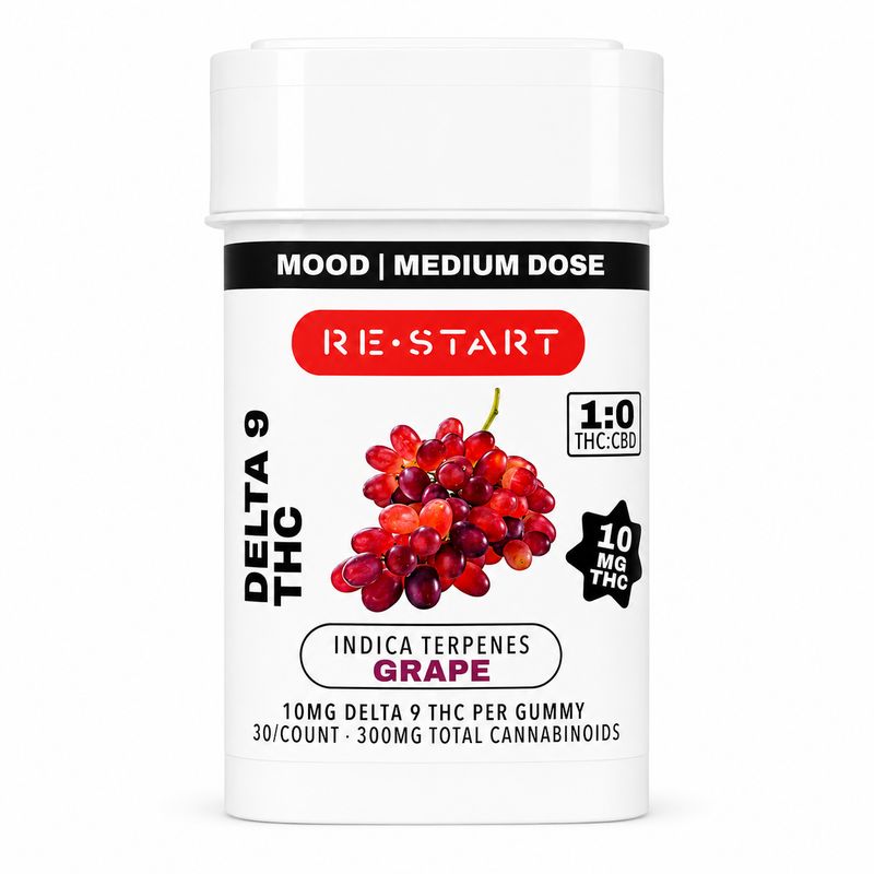 10MG THC Gummies - Grape /Indica