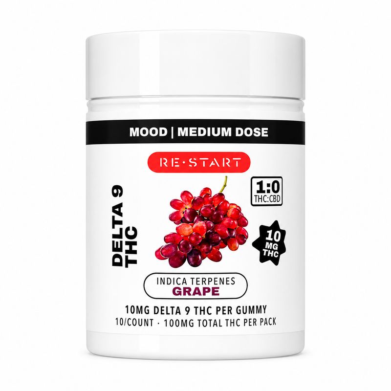 10MG THC Gummies - Grape /Indica