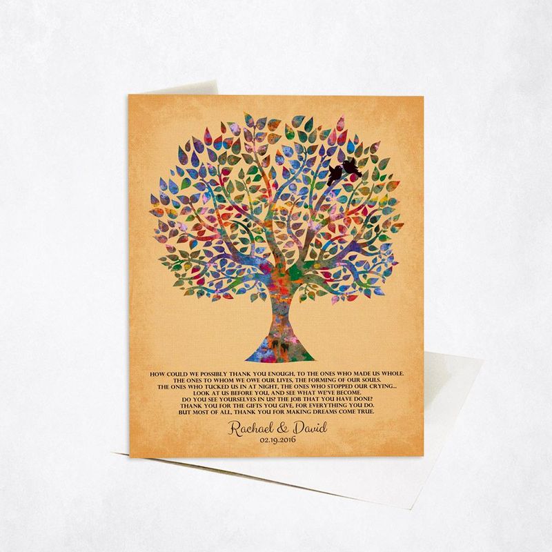 #1 Best Seller - Watercolor Tree Wedding Card Gift for Parents C-1258