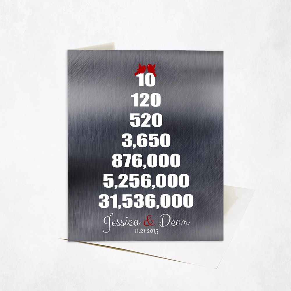 Tin Countdown Pyramid 10th Anniversary Card Gift for Couple C-1326