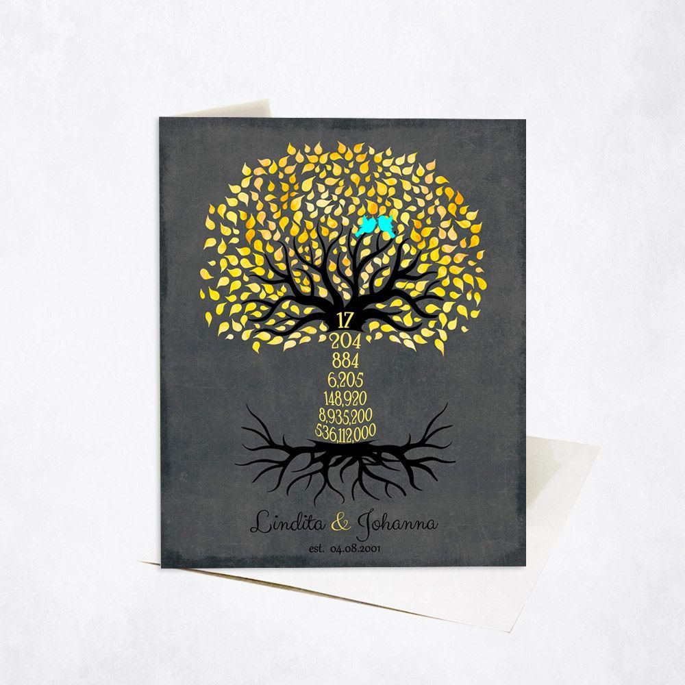 Countdown Tree 17th Anniversary Card Gift for Couple C-1447