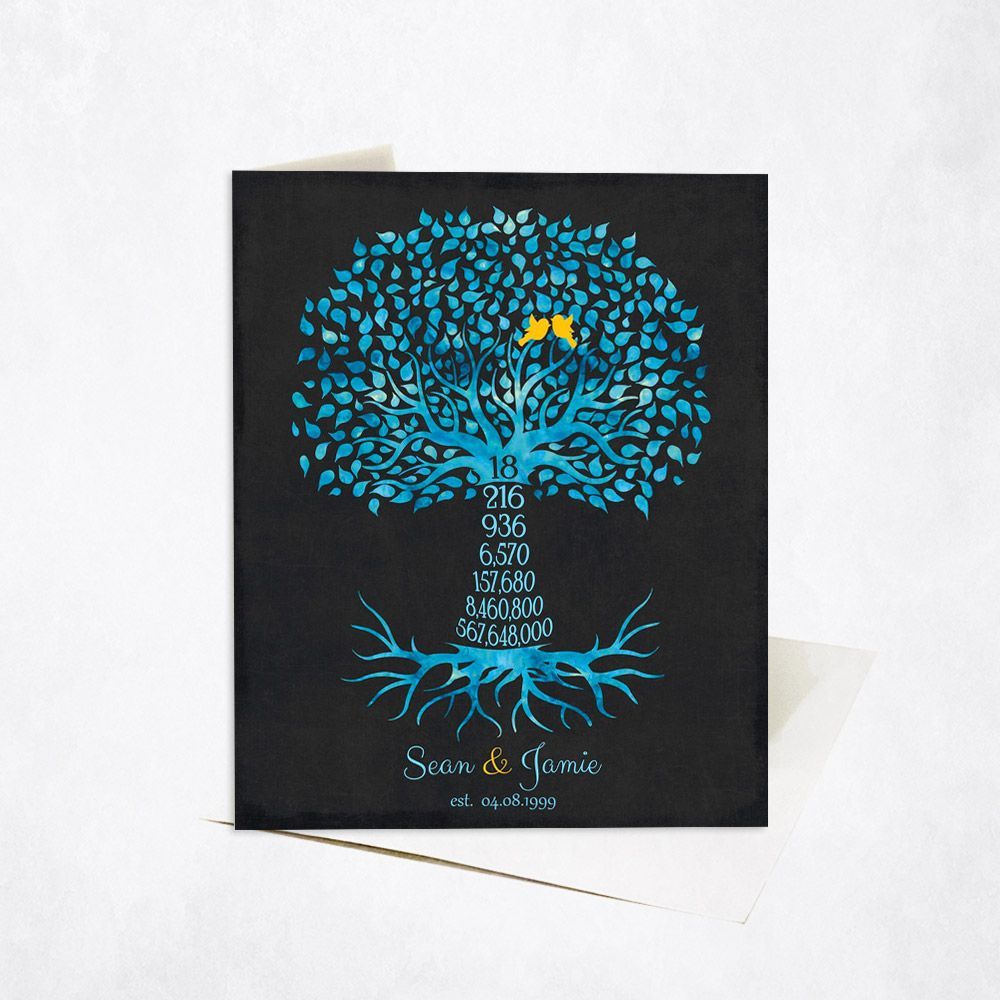 Countdown Tree 18th Anniversary Card Gift for Couple C-1448