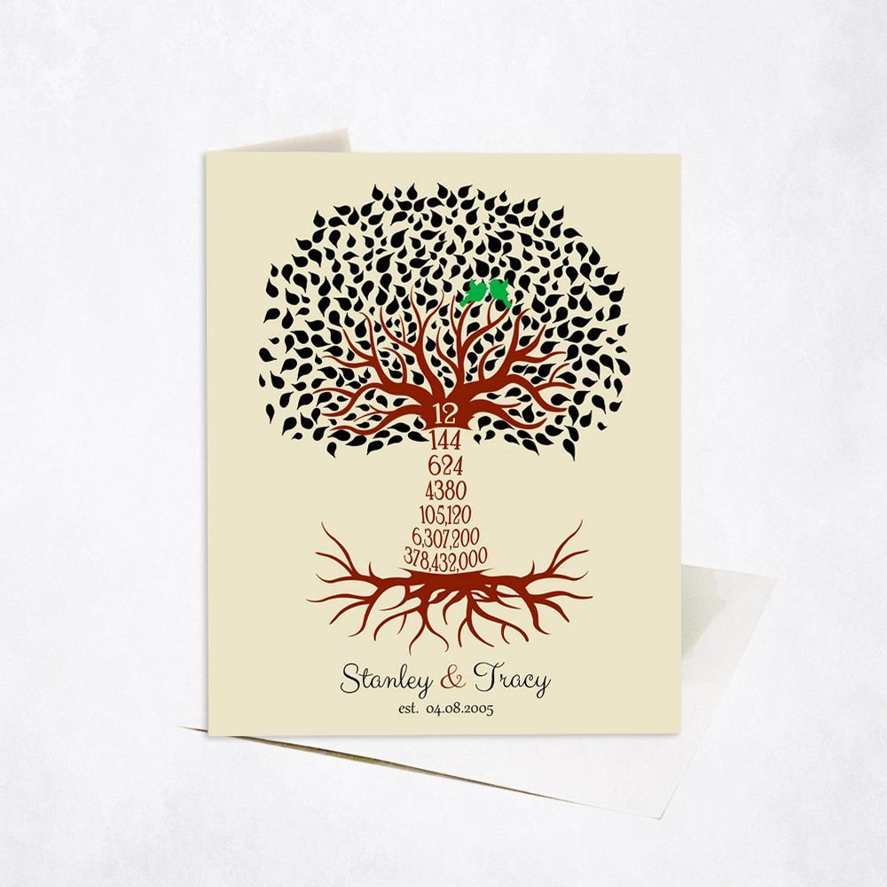 Countdown Tree 12th Anniversary Card Gift for Couple C-1442