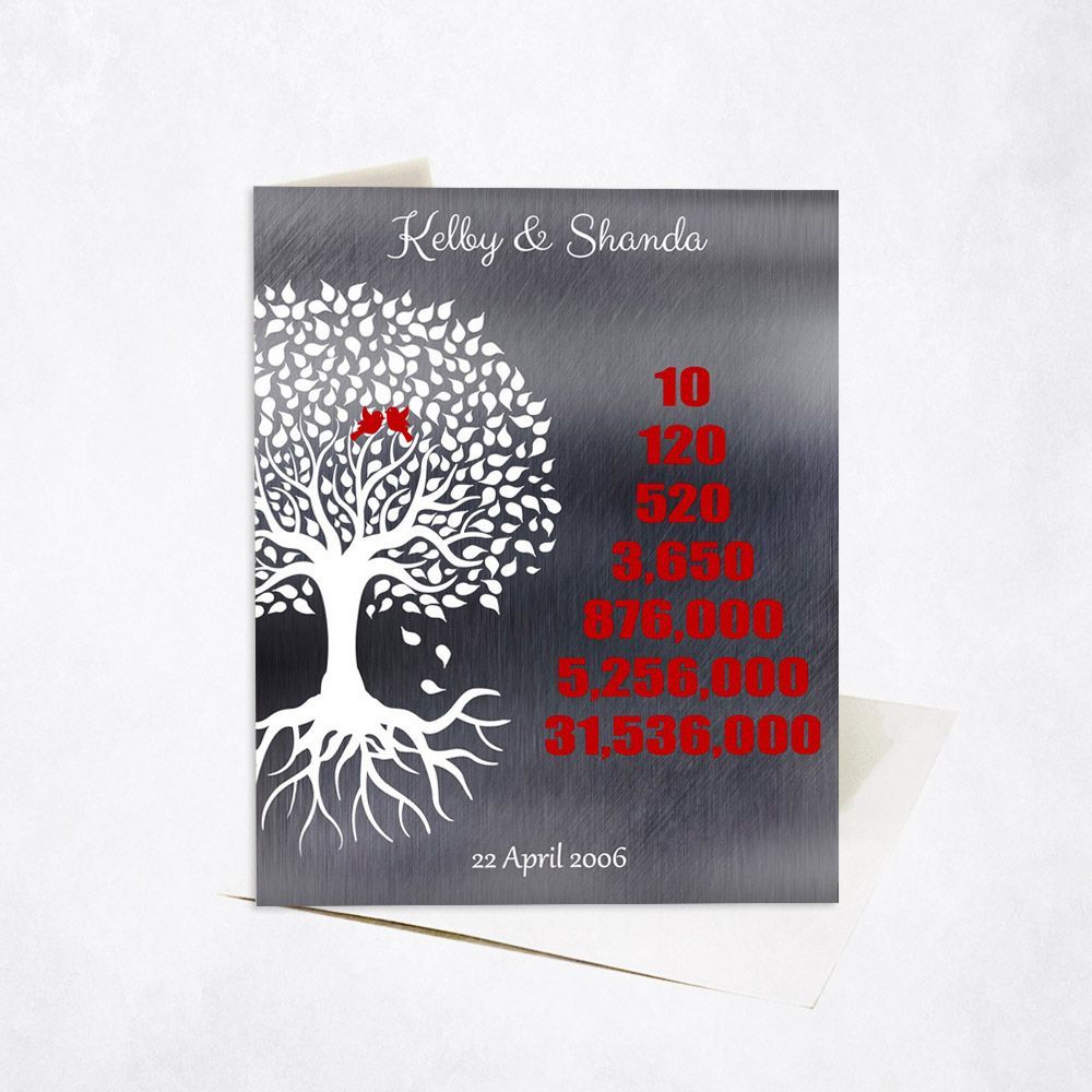 Tin Half Tree Countdown Pyramid 10th Anniversary Card Gift for Couple C-1346