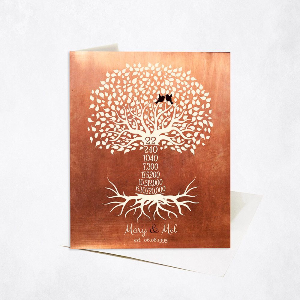 Copper Countdown Tree 22nd Anniversary Card Gift for Couple C-1452