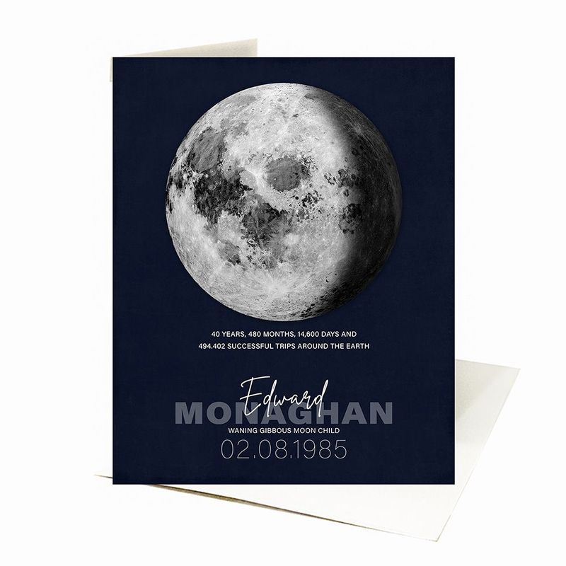 Birthday Moon Trips Around the Earth Birthday Card Gift for Family C-2132