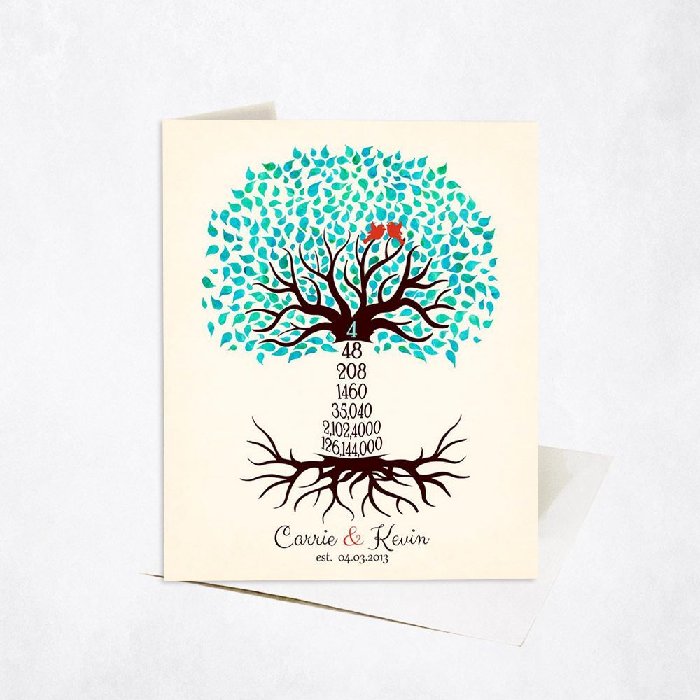 Countdown Tree 4th Anniversary Card Gift for Couple C-1433