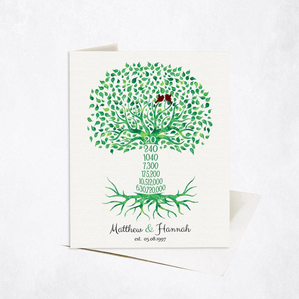 Countdown Tree 20th Anniversary Card Gift for Couple C-1450
