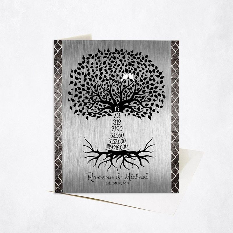 #1 Best Seller - Iron Countdown Tree 6th Anniversary Card Gift for Couple C-1435