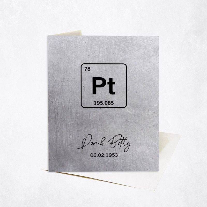 #1 Best Seller - Platinum Periodic Table Element 20th Anniversary Card Gift for Couple C-1918