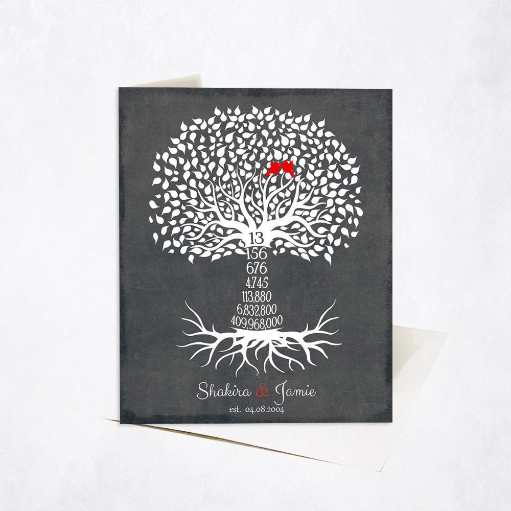 #1 Best Seller - Countdown Tree 13th Anniversary Card Gift for Couple C-1443