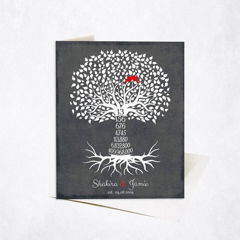 #1 Best Seller - Countdown Tree 13th Anniversary Card Gift for Couple C-1443