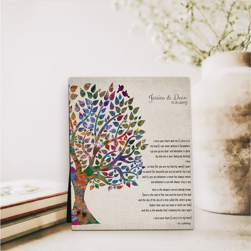 #1 Best Seller - Half Watercolor Tree 10th Anniversary Desktop Plaque Gift for Couple D-1276
