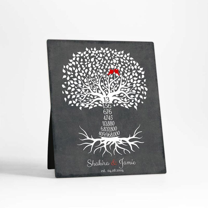 #1 Best Seller - Countdown Tree 13th Anniversary Desktop Plaque Gift for Couple D-1443