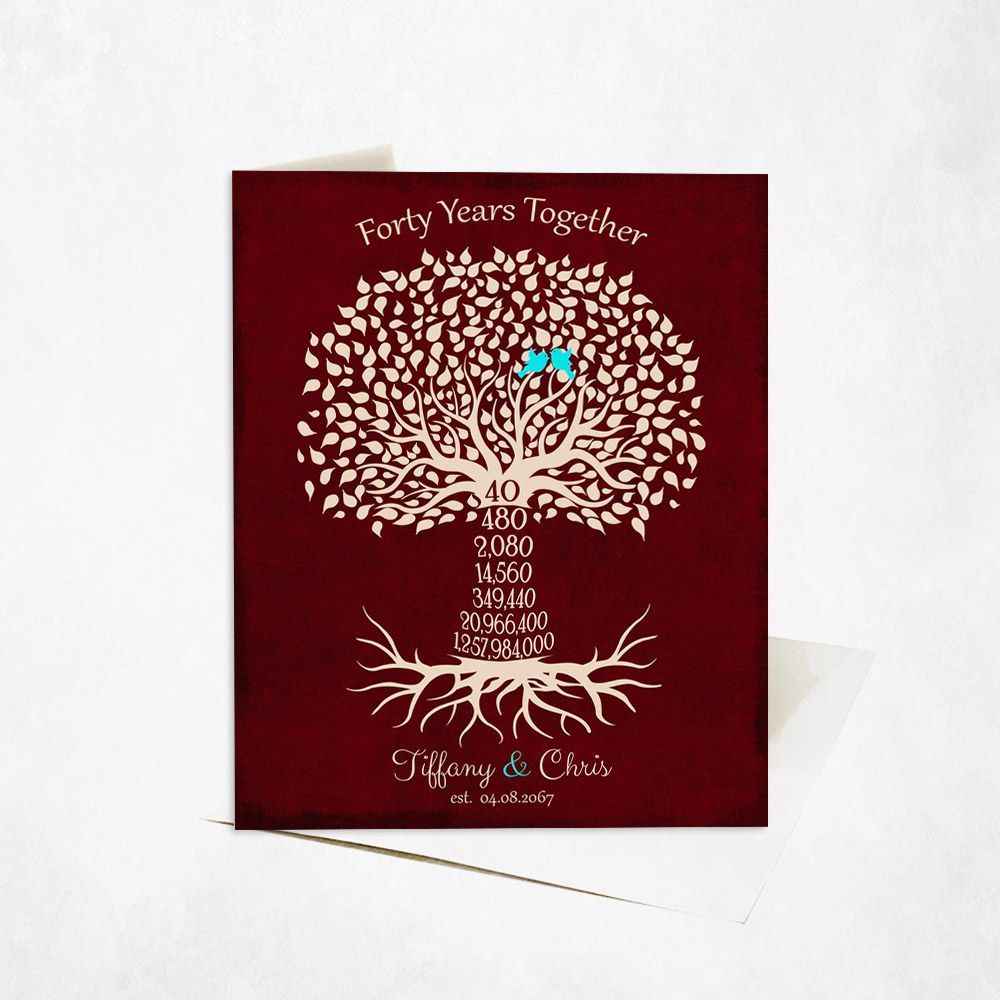 #1 Best Seller - Countdown Tree 40th Anniversary Card Gift for Couple C-1454