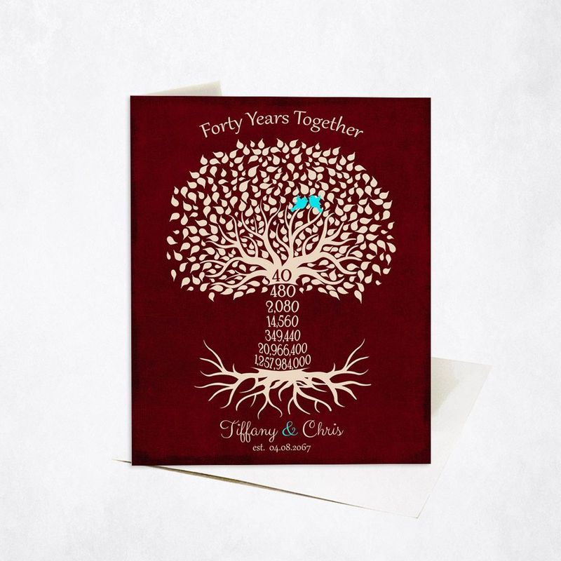 #1 Best Seller - Countdown Tree 40th Anniversary Card Gift for Couple C-1454