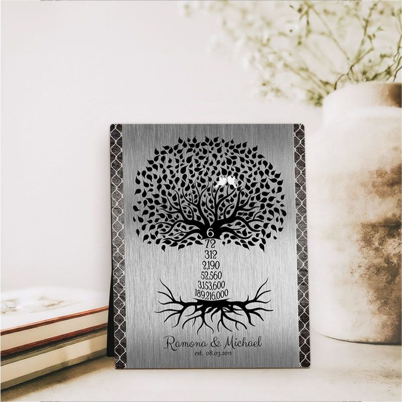 #1 Best Seller - Iron Countdown Tree 6th Anniversary Desktop Plaque Gift for Couple D-1435