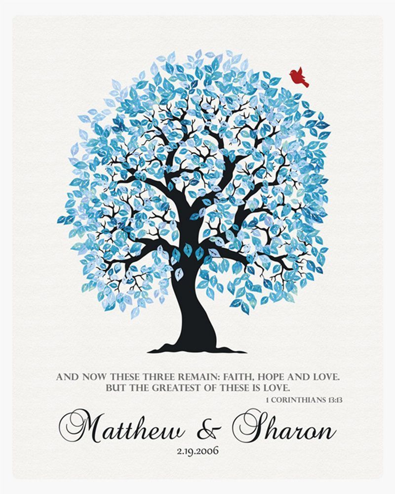 Blue Artful Tree Anniversary Wall Plaque Gift for Couple LTC-1270