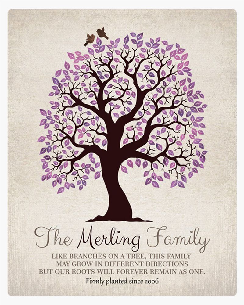 Purple Purple Artful Tree Anniversary Wall Plaque Gift for Couple LTC-1251