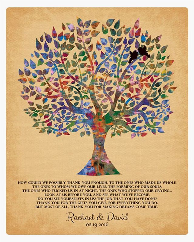 #1 Best Seller - Watercolor Tree Wedding Wall Plaque Gift for Parents LTC-1258