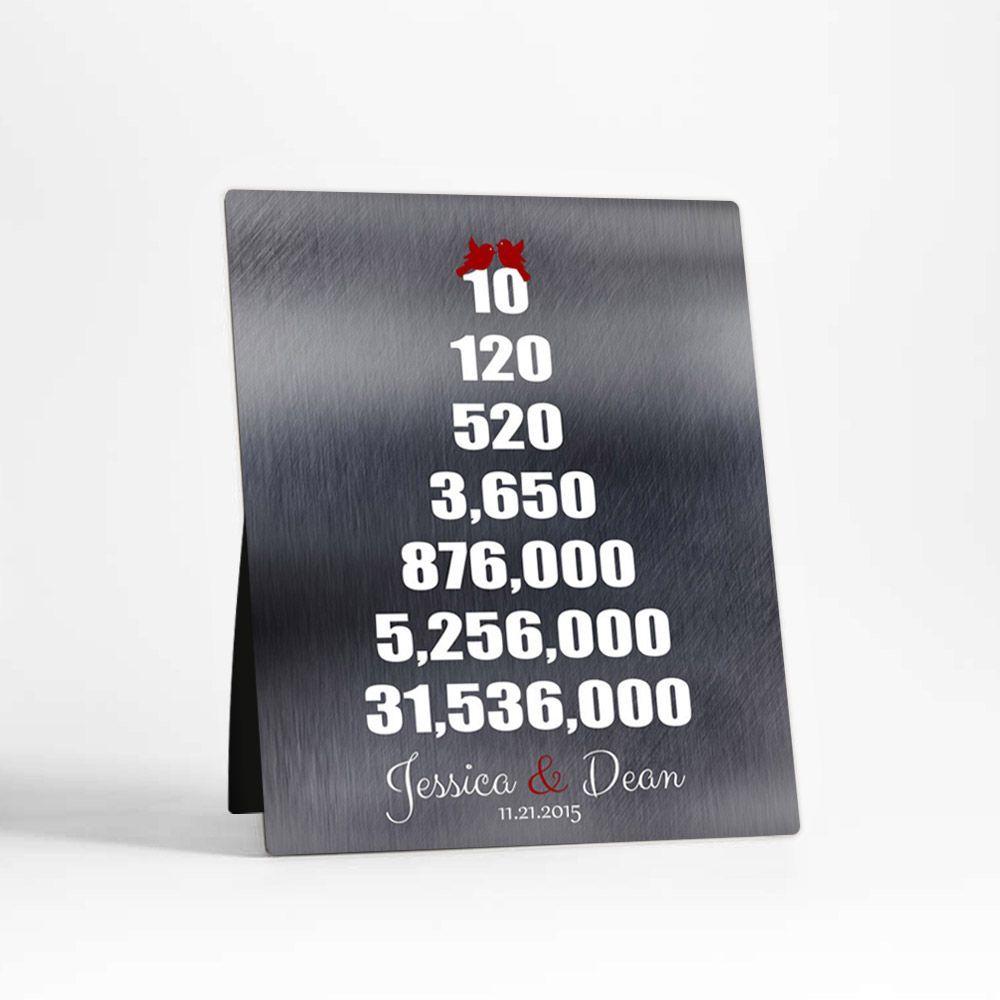 Tin Countdown Pyramid 10th Anniversary Desktop Plaque Gift for Couple D-1326