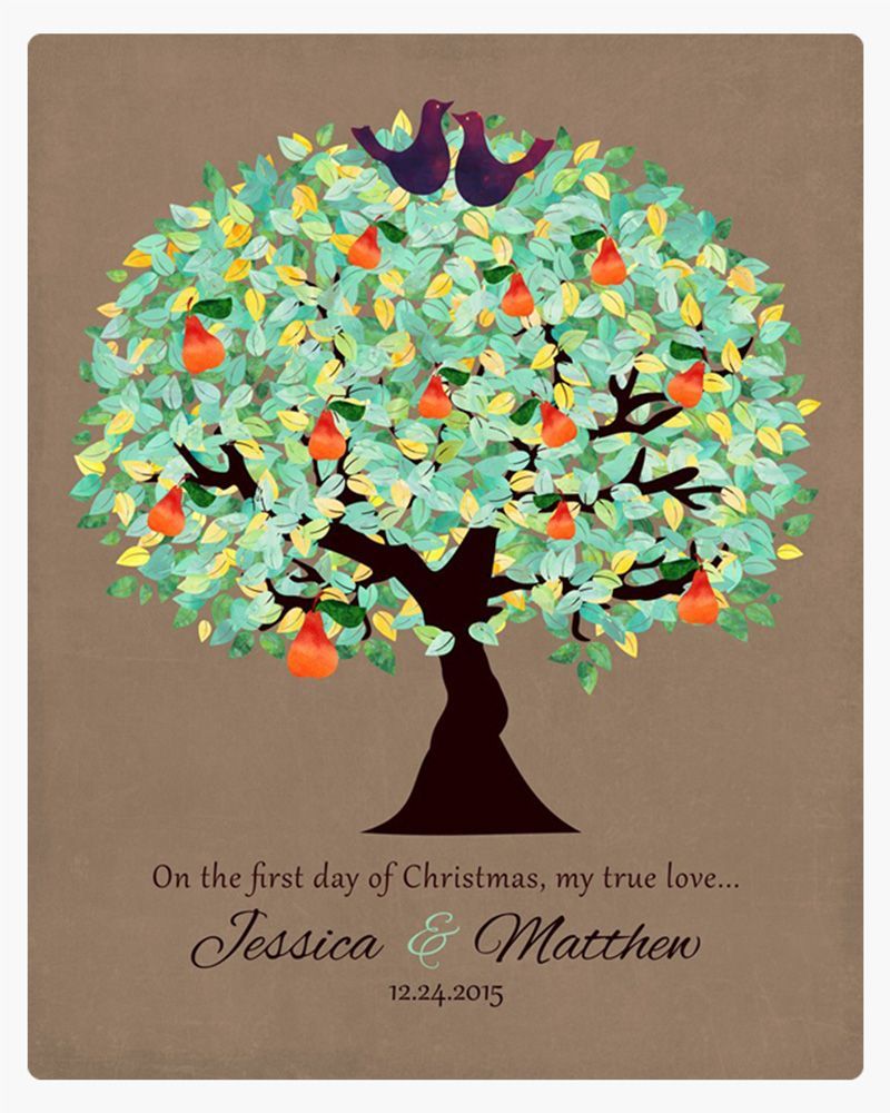 Green Christmas Pear Tree Christmas Wall Plaque Gift for Couple LTC-1183