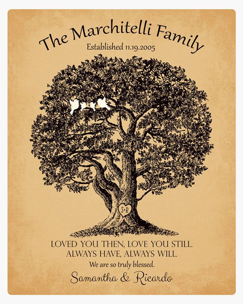 #1 Best Seller - Old Oak Tree 10th Anniversary Wall Plaque Gift for Couple LTC-1159
