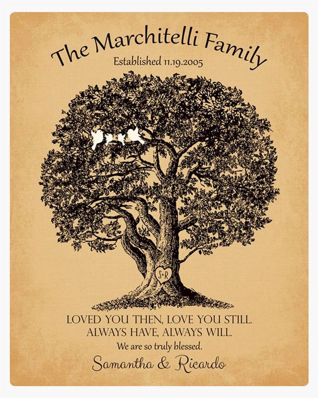 #1 Best Seller - Old Oak Tree 10th Anniversary Wall Plaque Gift for Couple LTC-1159