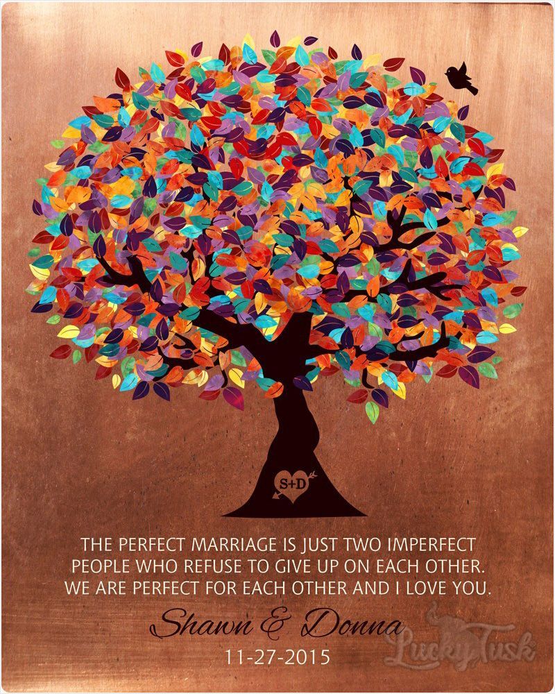 #1 Best Seller - Copper Spring Tree 7th Anniversary Wall Plaque Gift for Couple LTC-1171
