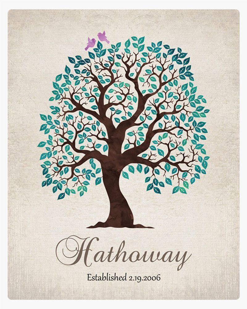 Teal Artful Tree Anniversary Wall Plaque Gift for Couple LTC-1253