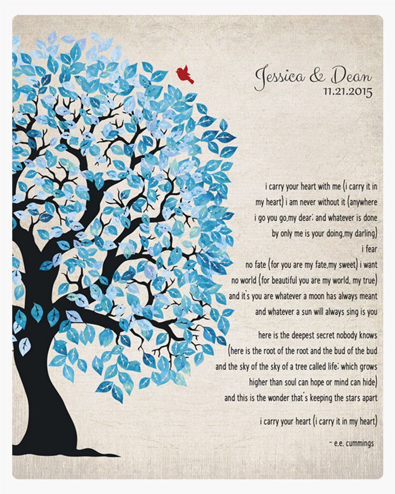 Blue Half Artful Tree 10th Anniversary Wall Plaque Gift for Couple LTC-1278