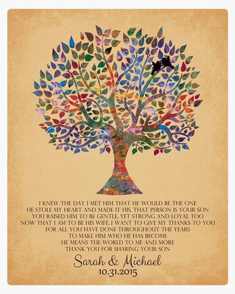 Gold Watercolor Tree Wedding Wall Plaque Gift for Mother Of The Groom LTC-1257