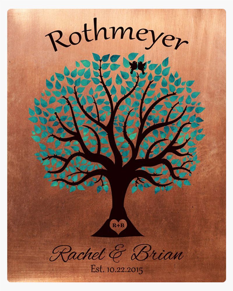 Turquoise Copper Turquoise Silhouette Tree 7th Anniversary Wall Plaque Gift for Couple LTC-1377