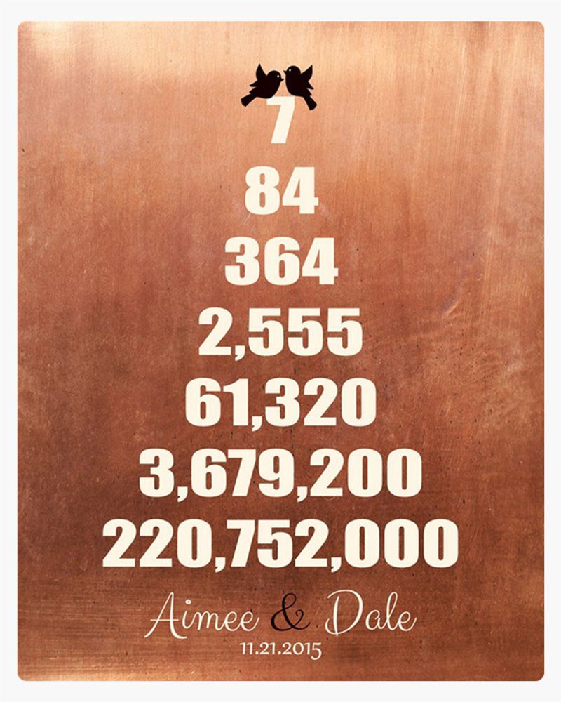 White Copper Countdown Pyramid 7th Anniversary Wall Plaque Gift for Couple LTC-1327