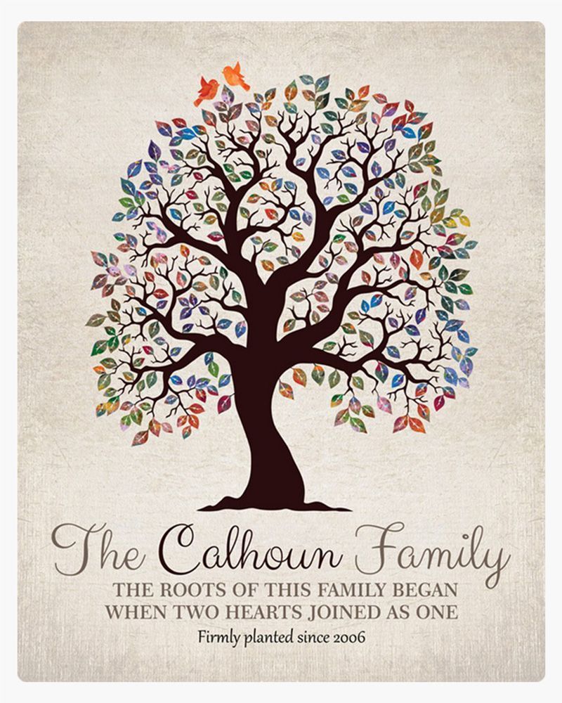Multicolor Artful Tree Anniversary Wall Plaque Gift for Couple LTC-1250