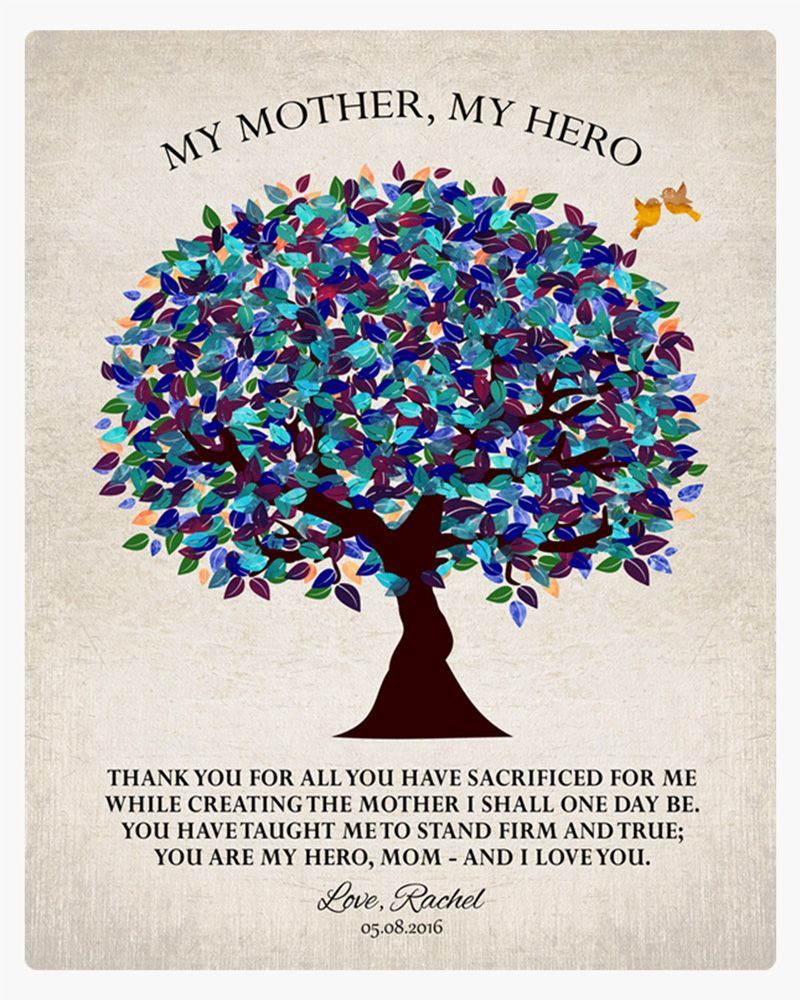 Peacock Tree Mother&#39;s Day Wall Plaque Gift for Mom LTC-1224