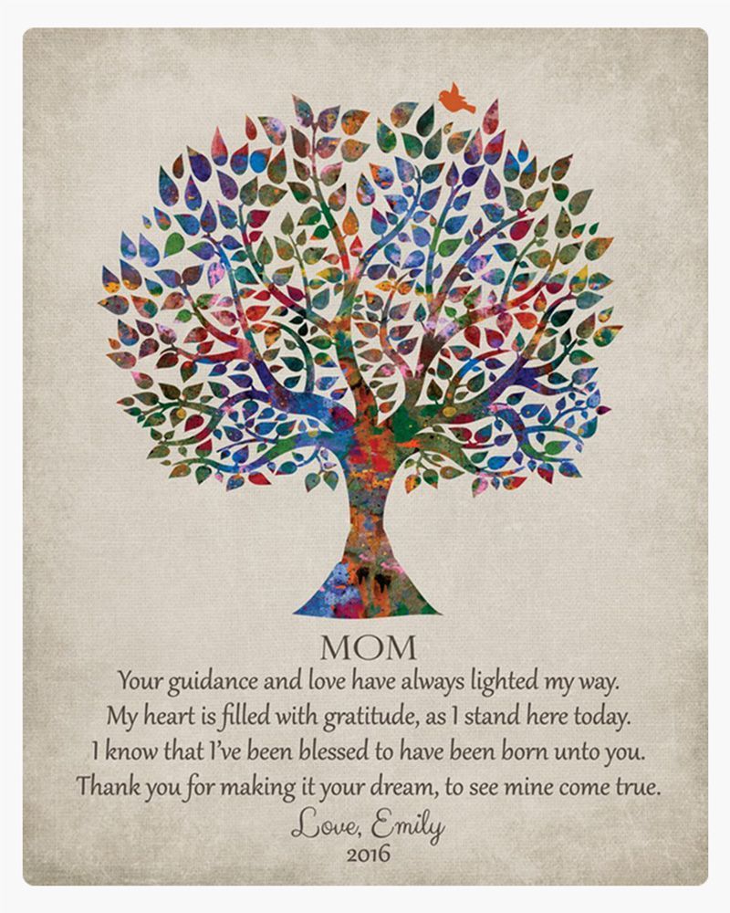 Watercolor Tree Mother&#39;s Day Wall Plaque Gift for Mom LTC-1396