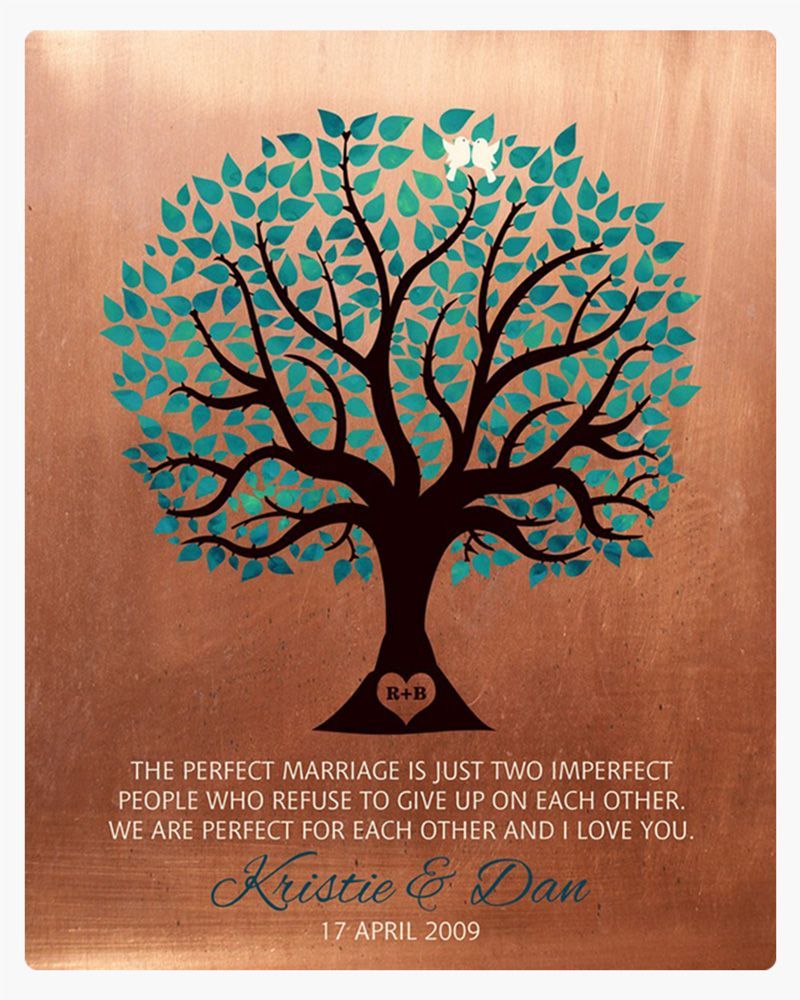 Turquoise Copper Turquoise Tree 7th Anniversary Wall Plaque Gift for Couple LTC-1386