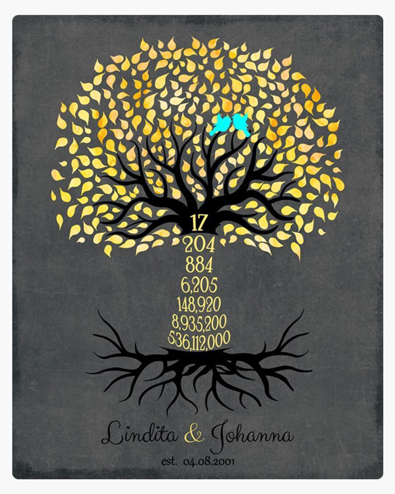 Yellow Countdown Tree 17th Anniversary Wall Plaque Gift for Couple LTC-1447