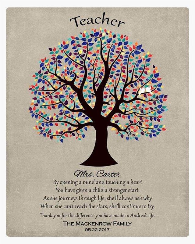 #1 Best Seller - Curly Tree Teacher Appreciation Wall Plaque Gift for Educator LTC-1462