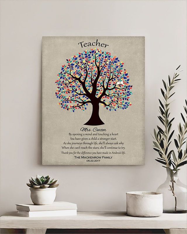 #1 Best Seller - Curly Tree Teacher Appreciation Wall Plaque Gift for Educator LTC-1462