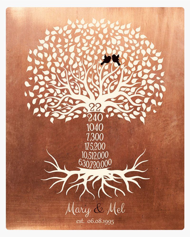 White Copper Countdown Tree 22nd Anniversary Wall Plaque Gift for Couple LTC-1452