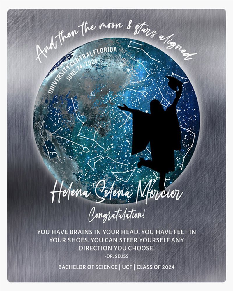 Blue Tin Moon and Star Map graduation Wall Plaque Gift for Graduate LTC-1575