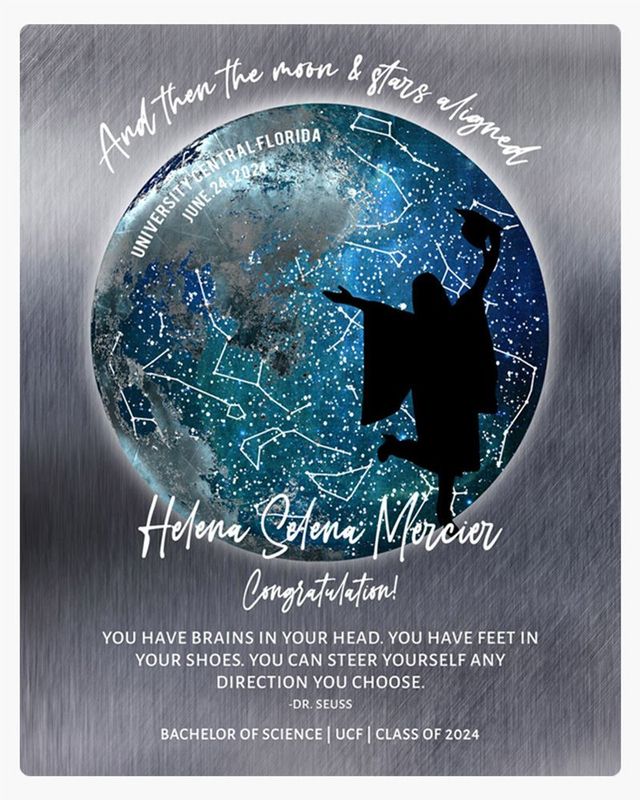 Blue Tin Moon and Star Map graduation Wall Plaque Gift for Graduate LTC-1575