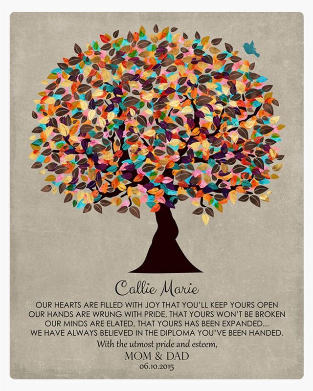 Multicolor Late Spring Tree graduation Wall Plaque Gift for Daughter LTC-1309