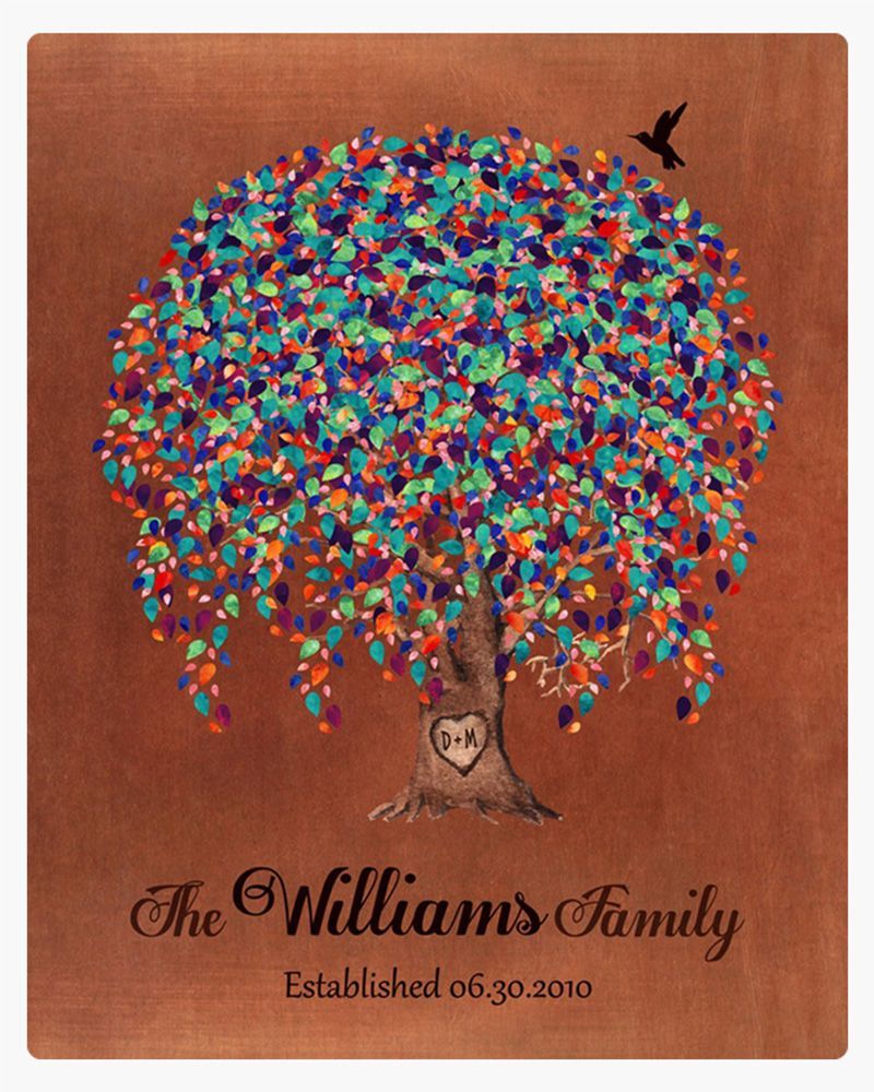Multicolor Copper Willow Tree 7th Anniversary Wall Plaque Gift for Couple LTC-1515