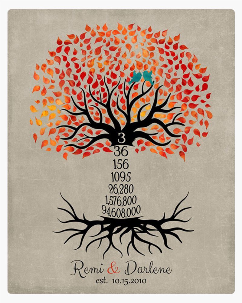 Orange Countdown Tree 3rd Anniversary Wall Plaque Gift for Couple LTC-1432