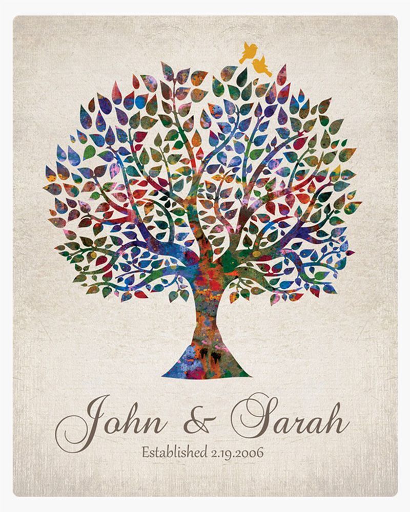 Multicolor Watercolor Tree Anniversary Wall Plaque Gift for Couple LTC-1254