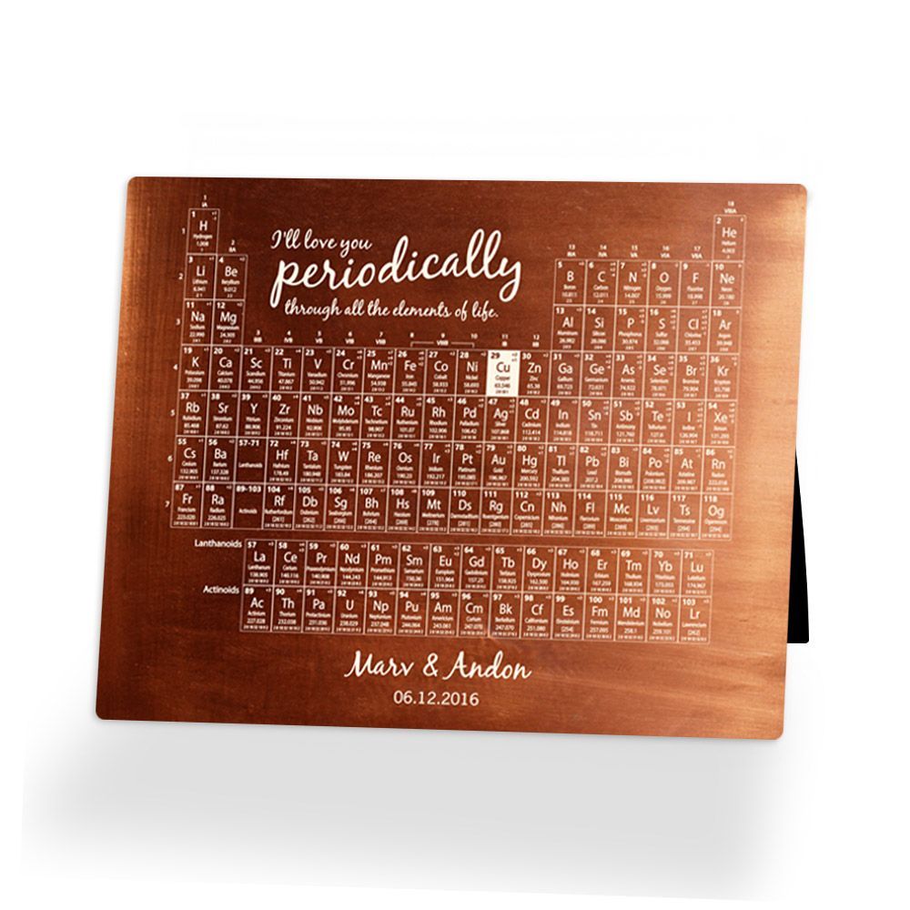 Copper Periodic Table Element 7th Anniversary Desktop Plaque Gift for Couple D-1928